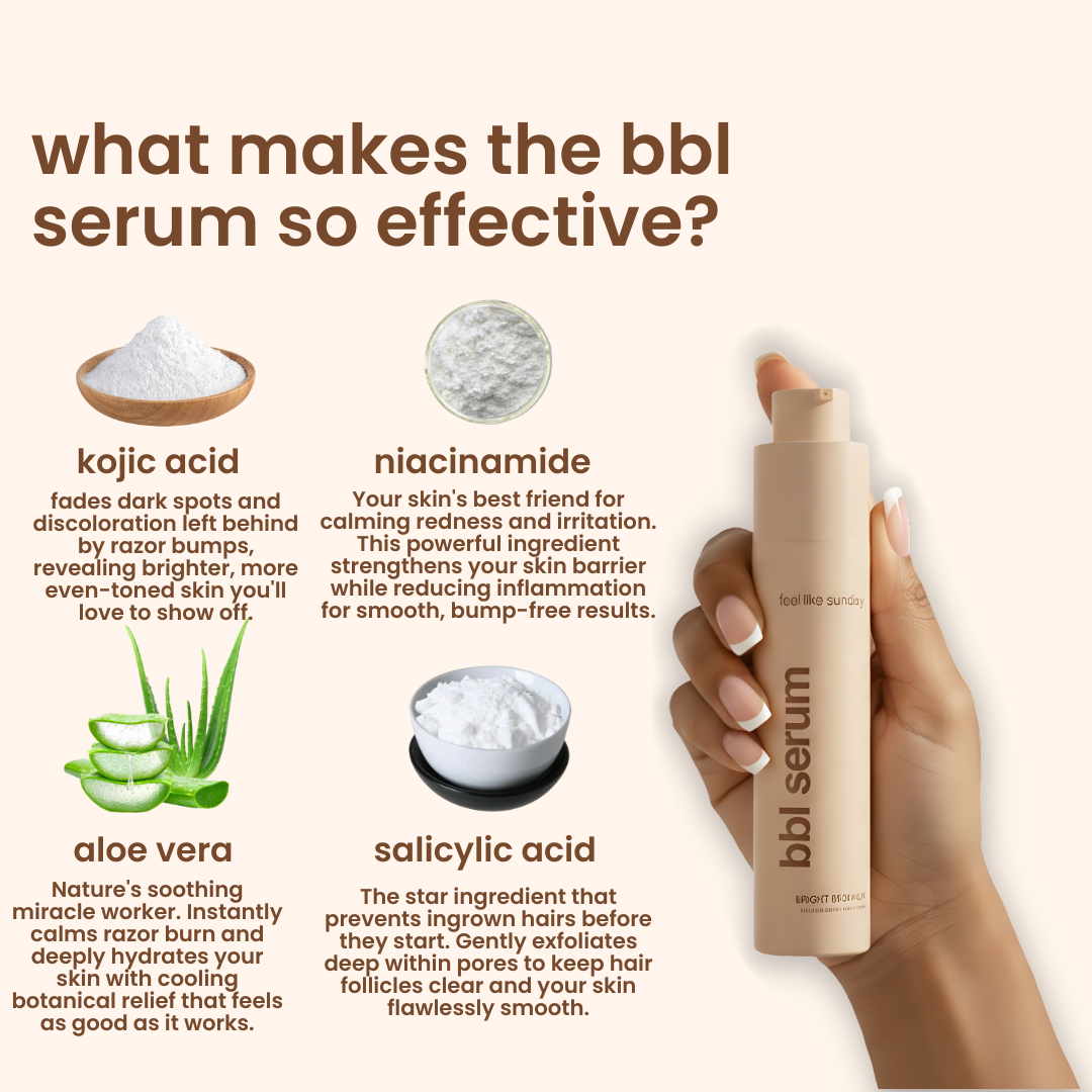 BBL Skin Smoothing Serum