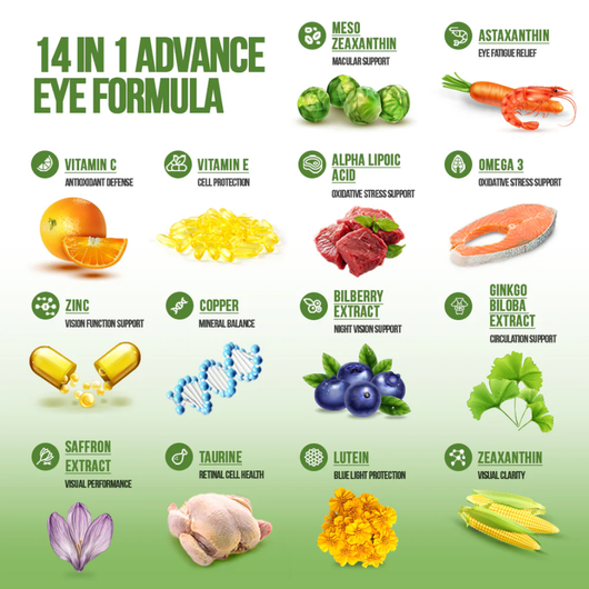 Rosevya 14-In-1 Advanced Eye Formula Supplement